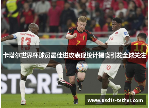 卡塔尔世界杯球员最佳进攻表现统计揭晓引发全球关注 卡塔尔世界杯球员最佳进攻表现统计揭晓引发全球关注