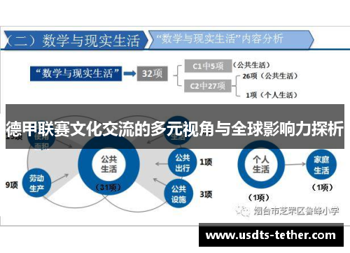 德甲联赛文化交流的多元视角与全球影响力探析